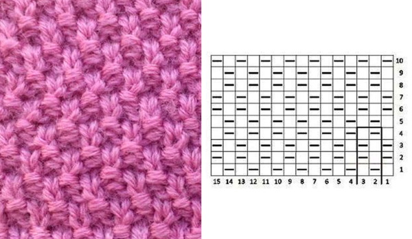 Doppelseitiges Strickmuster für einen Snood. Strickmuster
