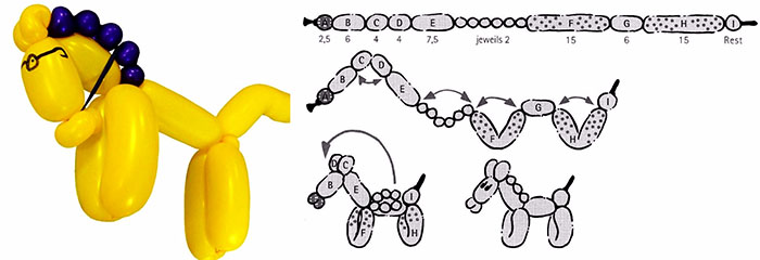 DIY-Ballonfiguren für Anfänger. So geht's Schritt für Schritt, Foto