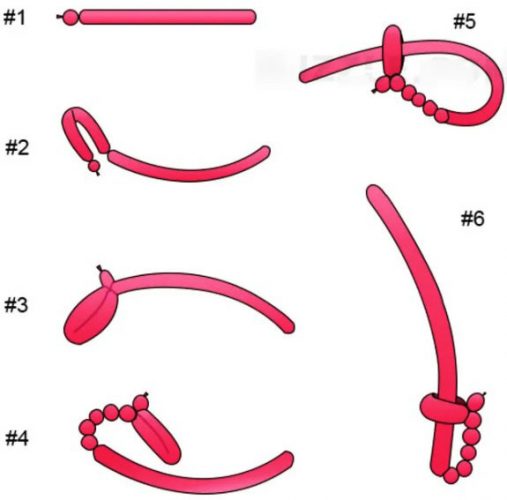 DIY-Ballonfiguren für Anfänger. So geht's Schritt für Schritt, Foto