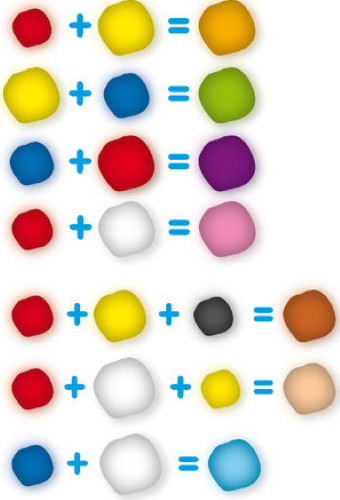 Wie man Lederfarbe aus Farben, Plastilin, Bleistiften, Gouache und Wasserfarben herstellt