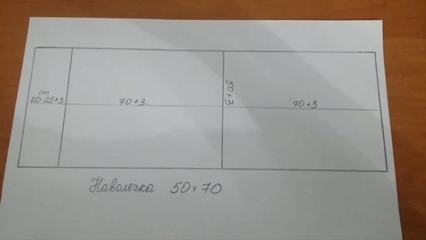 So nähen Sie einen Kissenbezug mit Ohren, Muster 50x70, 70x70, 60x40 mit Ventil, Wickel, Reißverschluss