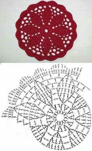 Stricken von Teppichen (Teppichen) mit einer Häkelnadel aus Lumpen, alten Sachen