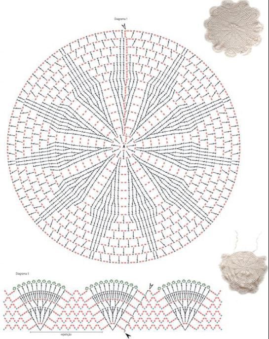 Stricken von Teppichen (Teppichen) mit einer Häkelnadel aus Lumpen, alten Sachen