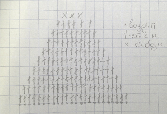 Weihnachtsbaum häkeln. Schema und Beschreibung für Anfänger, Meisterklasse