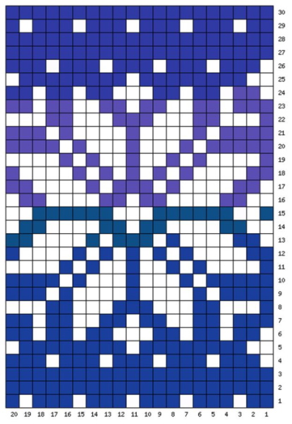 Beinwärmer mit Stricknadeln für Mädchen, Damen. Wie man strickt, Diagramm, Foto mit Beschreibung