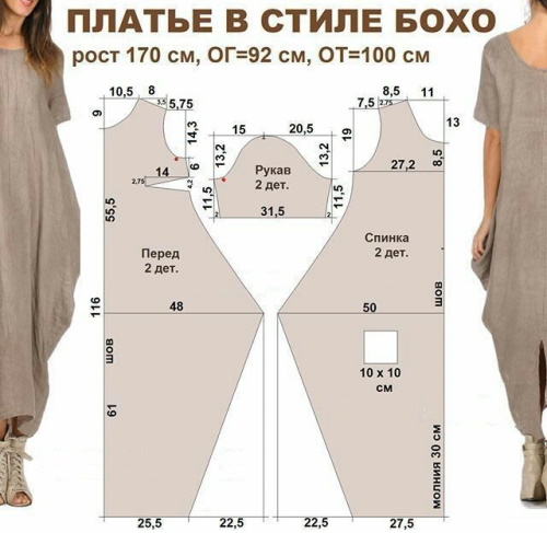 Locker sitzendes Sommerkleid zum Selbermachen. Muster, Foto
