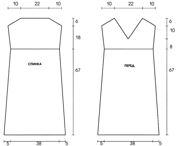 Locker sitzendes Sommerkleid zum Selbermachen. Muster, Foto