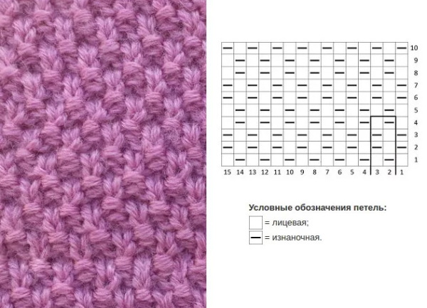 Gestrickte Kleider mit Stricknadeln für Damen. Muster mit Beschreibung, warm, Winter, Sommer aus Melange, Schnittgarn, Mohair