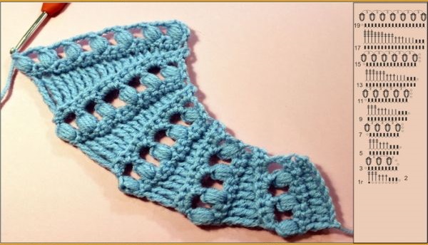 Häkelschal. Strickanleitungen aus der Ecke, Neuheiten 2024