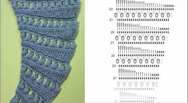 Häkelschal. Strickanleitungen aus der Ecke, Neuheiten 2024