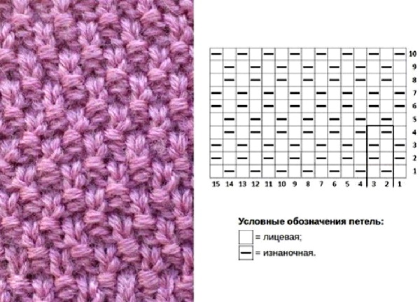 Stricken Sie mit Stricknadeln einen voluminösen Pullover für ein Mädchen. Schema und Beschreibung