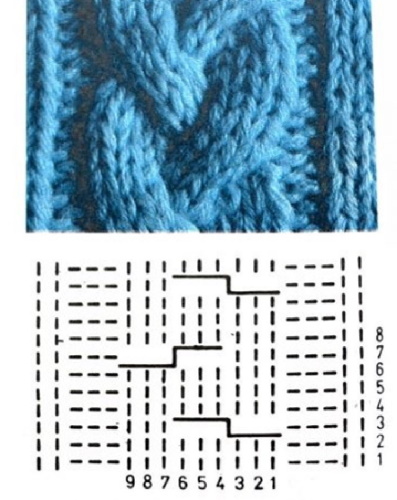Stricken Sie mit Stricknadeln einen voluminösen Pullover für ein Mädchen. Schema und Beschreibung