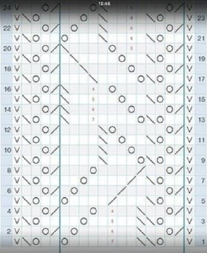 Mit Stricknadeln gestrickter Mohairschal. Schema und Beschreibung für Anfänger