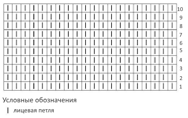 Mit Stricknadeln gestrickter Mohairschal. Schema und Beschreibung für Anfänger