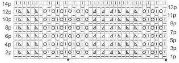 Mit Stricknadeln gestrickter Mohairschal. Schema und Beschreibung für Anfänger