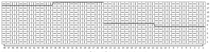 Mit Stricknadeln gestrickter Mohairschal. Schema und Beschreibung für Anfänger