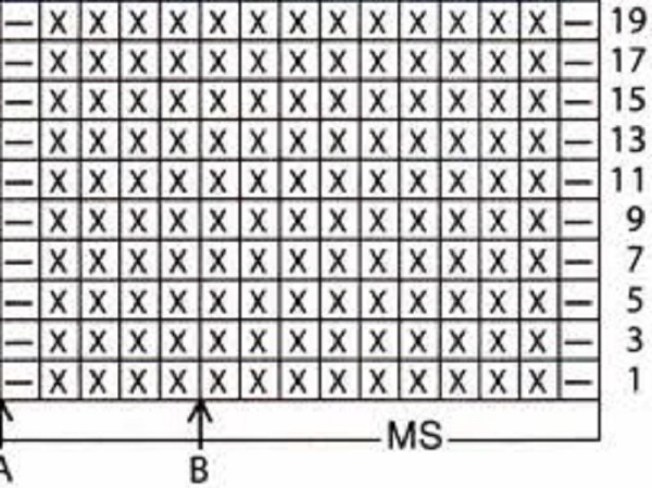 Mit Stricknadeln gestrickter Mohairschal. Schema und Beschreibung für Anfänger