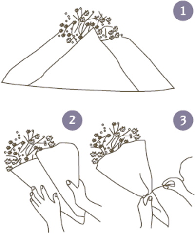 Verpackung von Sträußen aus frischen Blumen in Foamiran, Kraftpapier, Folie