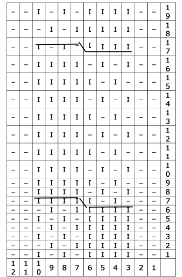 Verwirrungsmuster mit Stricknadeln. Schema und Beschreibung für Anfänger