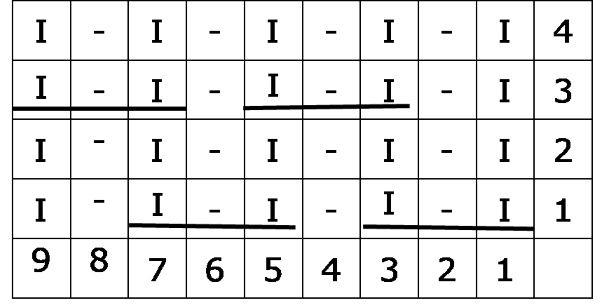 Verwirrungsmuster mit Stricknadeln. Schema und Beschreibung für Anfänger