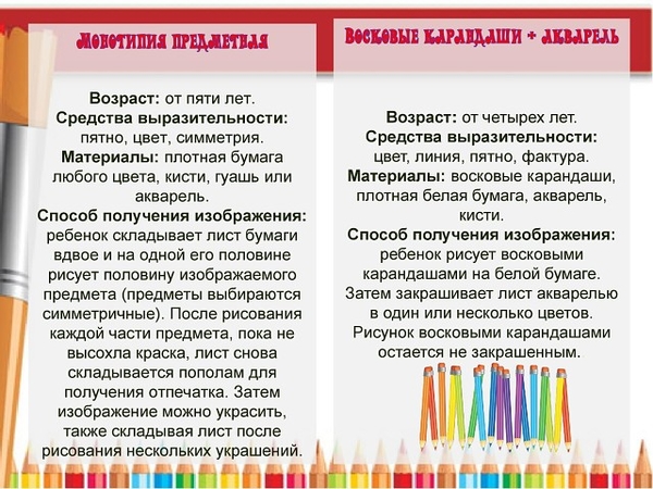 Zeichnen mit Kindern im Alter von 2-3 Jahren im Kindergarten nach dem Landesbildungsstandard
