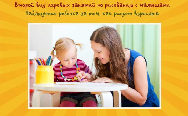 Zeichnen mit Kindern im Alter von 2-3 Jahren im Kindergarten nach dem Landesbildungsstandard
