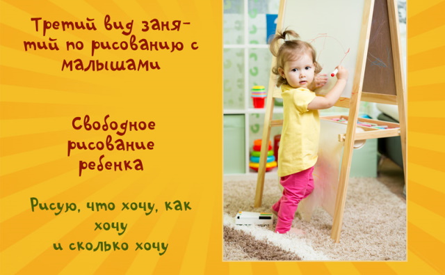 Zeichnen mit Kindern im Alter von 2-3 Jahren im Kindergarten nach dem Landesbildungsstandard