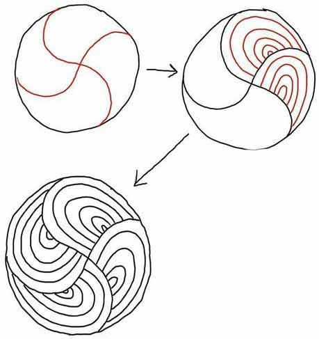 Zeichnungen im Kritzeleien- und Zentangle-Stil. Einfach für Anfänger