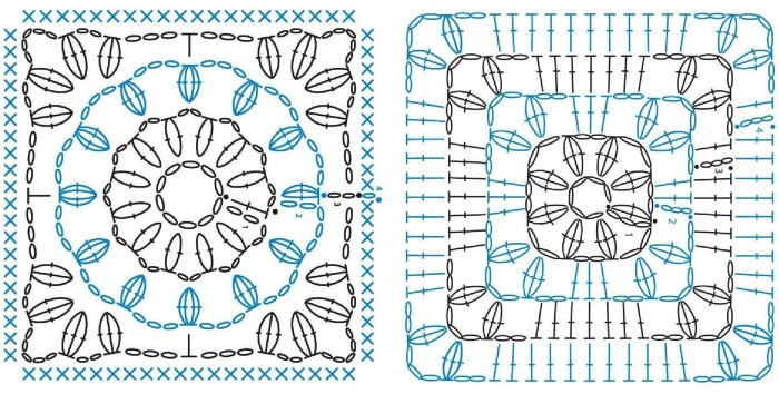 Afghanisches Quadrathäkeln. Schnittmuster und Beschreibung für Decken