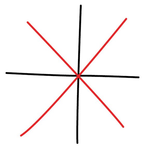 Spinnennetz zeichnen für Kinder mit Bleistift Schritt für Schritt