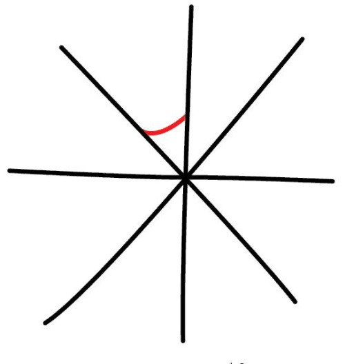 Spinnennetz zeichnen für Kinder mit Bleistift Schritt für Schritt