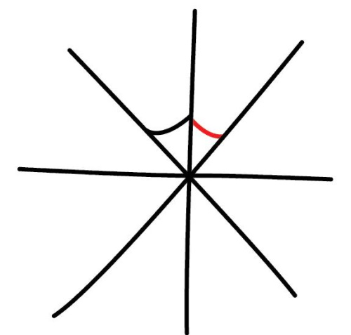 Spinnennetz zeichnen für Kinder mit Bleistift Schritt für Schritt