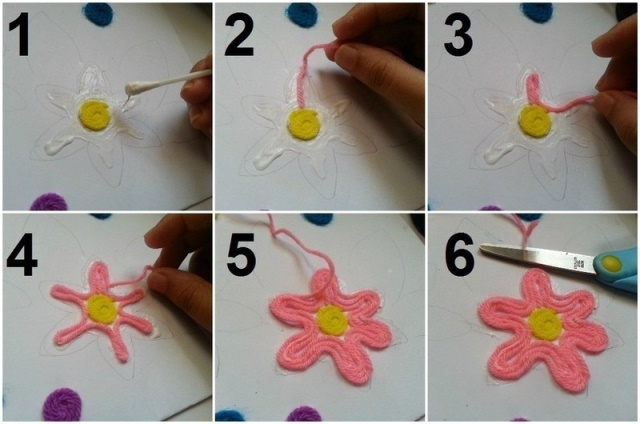 Zeichnen mit Faden und Farben. Wie heißt der Meisterkurs für Kinder?