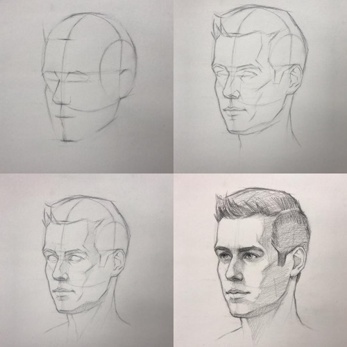 Tutorials zum Zeichnen einer Person für Anfänger. Anatomie