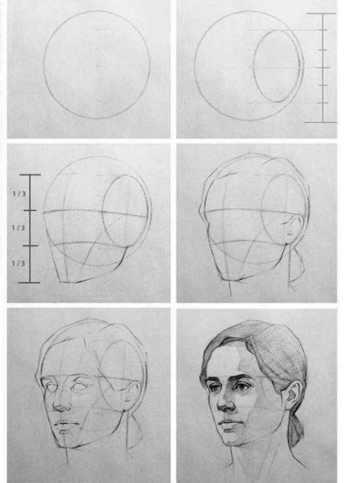Tutorials zum Zeichnen einer Person für Anfänger. Anatomie