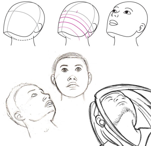 Tutorials zum Zeichnen einer Person für Anfänger. Anatomie