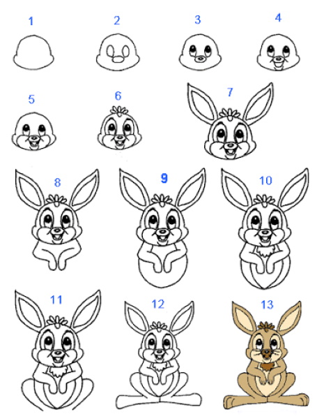 Kaninchen zeichnen für Kinder mit Bleistift