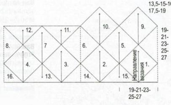 Mit Stricknadeln aus Baumwolle gestrickte Sommerblusen mit Beschreibung