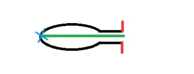 DIY-Hirsch aus Draht und Girlande. Skizze, Diagramm