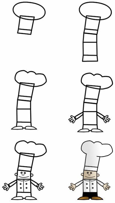 Kochzeichnung für Kinder mit Bleistift Schritt für Schritt