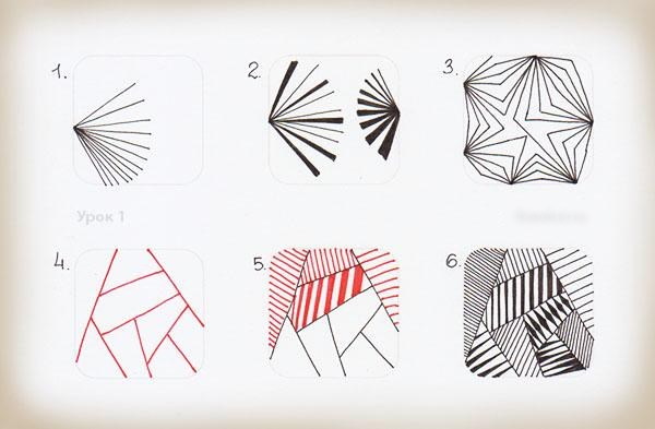 Zentangle-Muster für Anfänger Schritt für Schritt, Diagramme