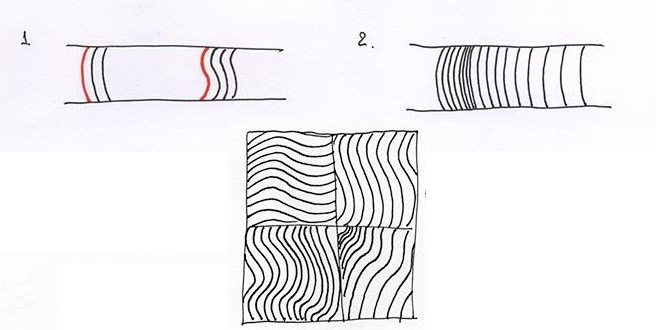 Zentangle-Muster für Anfänger Schritt für Schritt, Diagramme
