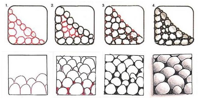 Zentangle-Muster für Anfänger Schritt für Schritt, Diagramme