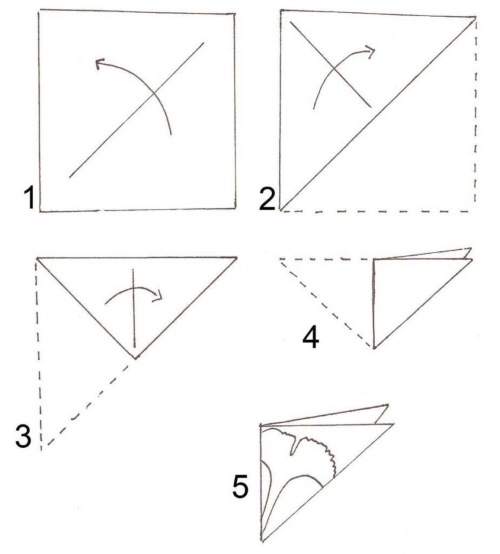So falten Sie Papier für eine Schneeflocke. Schritt-für-Schritt-Anleitung