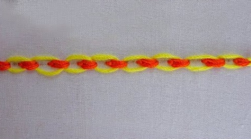 So sticken Sie Schritt für Schritt Rückstiche mit einem Kreuz. Was ist das?