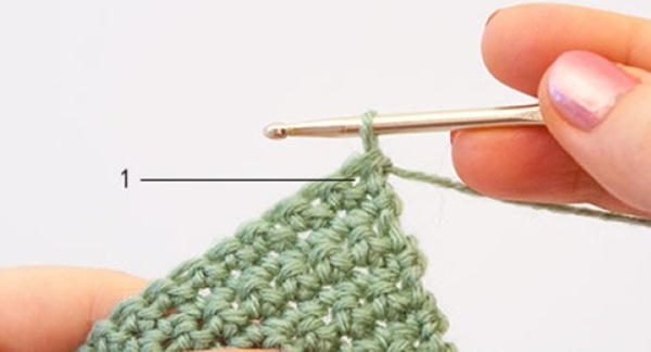 Doppelhäkeln und Einzelhäkeln. Strickanleitung, Muster, Symbole