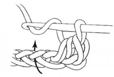 Doppelhäkeln und Einzelhäkeln. Strickanleitung, Muster, Symbole