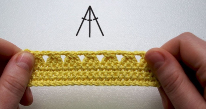 Doppelhäkeln und Einzelhäkeln. Strickanleitung, Muster, Symbole