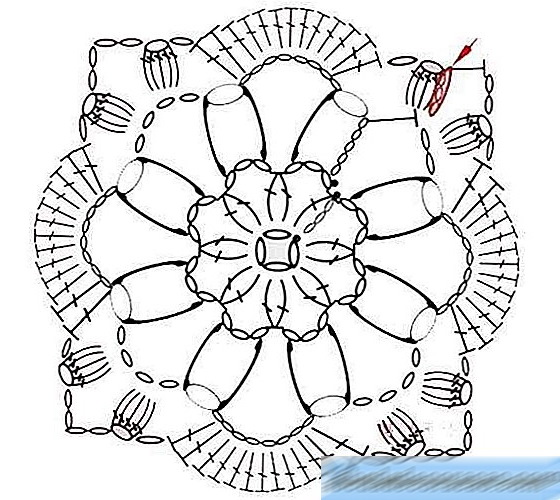 Gestrickte Tagesdecke für ein Sofa, gehäkelt. Schema mit Beschreibung