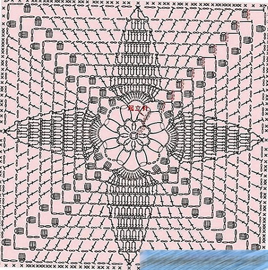 Gestrickte Tagesdecke für ein Sofa, gehäkelt. Schema mit Beschreibung